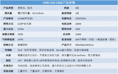 【爆款推薦】火王廚電大吸力側吸靜音易清潔觸控油煙機CA02代理加盟